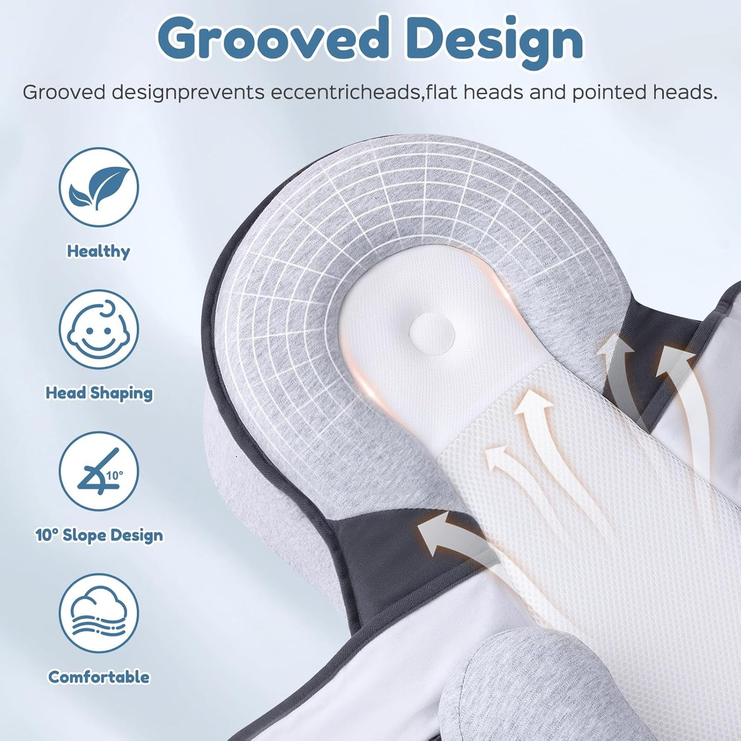 Anti-Reflux and Support Baby Pillow – Ergonomic, Breathable, and Adjustable for Nursing and Rest