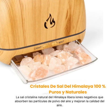 100% Natural Himalayan Salt Lamp USB Type C – Purifies the Air and Improves Mood