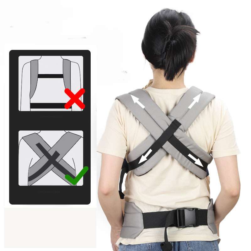 4-in-1 Baby Carrier with Neck Support – Ergonomic, Adjustable, Comfortable for Newborns to Toddlers