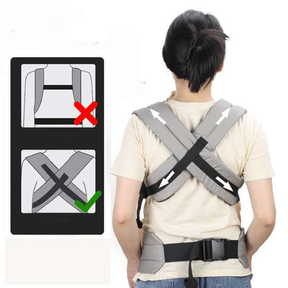 4-in-1 Baby Carrier with Neck Support – Ergonomic, Adjustable, Comfortable for Newborns to Toddlers