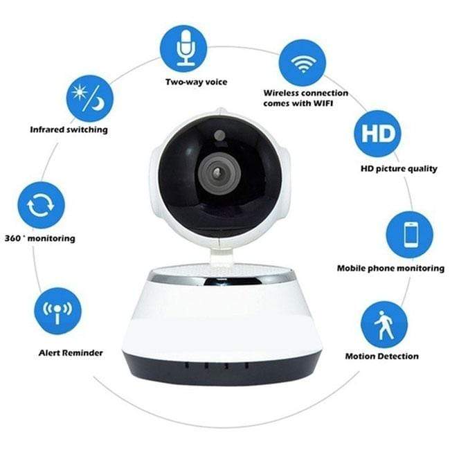 720P Long-Range Wireless Baby Monitor – HD Camera with Night Vision, Two-Way Audio, and 355° Rotation