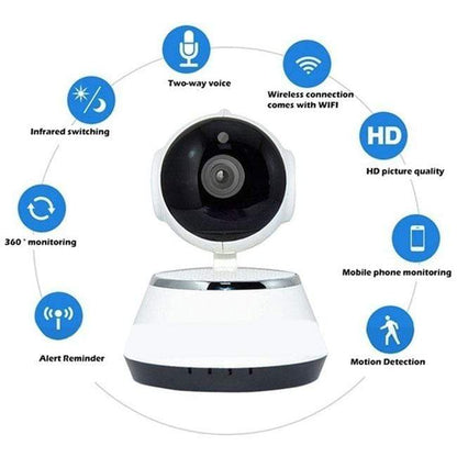 720P Long-Range Wireless Baby Monitor – HD Camera with Night Vision, Two-Way Audio, and 355° Rotation