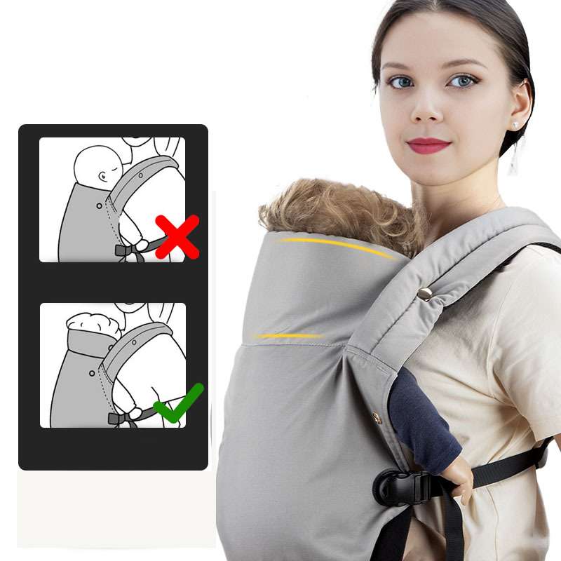 4-in-1 Baby Carrier with Neck Support – Ergonomic, Adjustable, Comfortable for Newborns to Toddlers