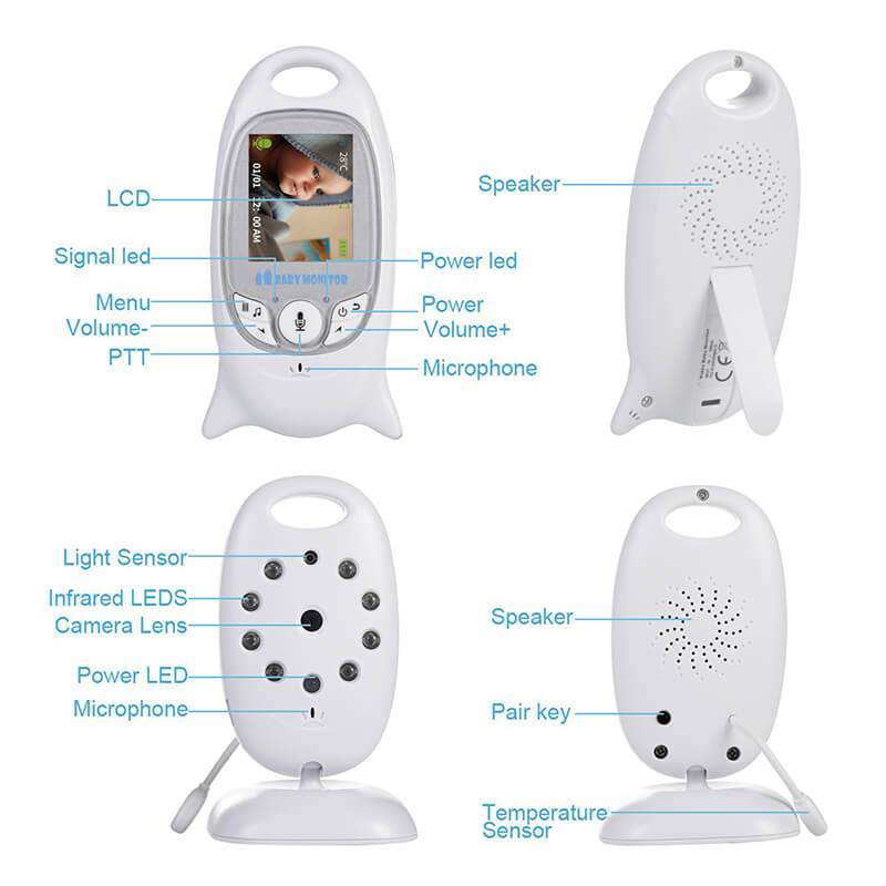Portable Baby Monitor with Camera and Night Vision – Travel Monitor with Two-Way Audio, Temperature Sensor, and Built-In Lullabies