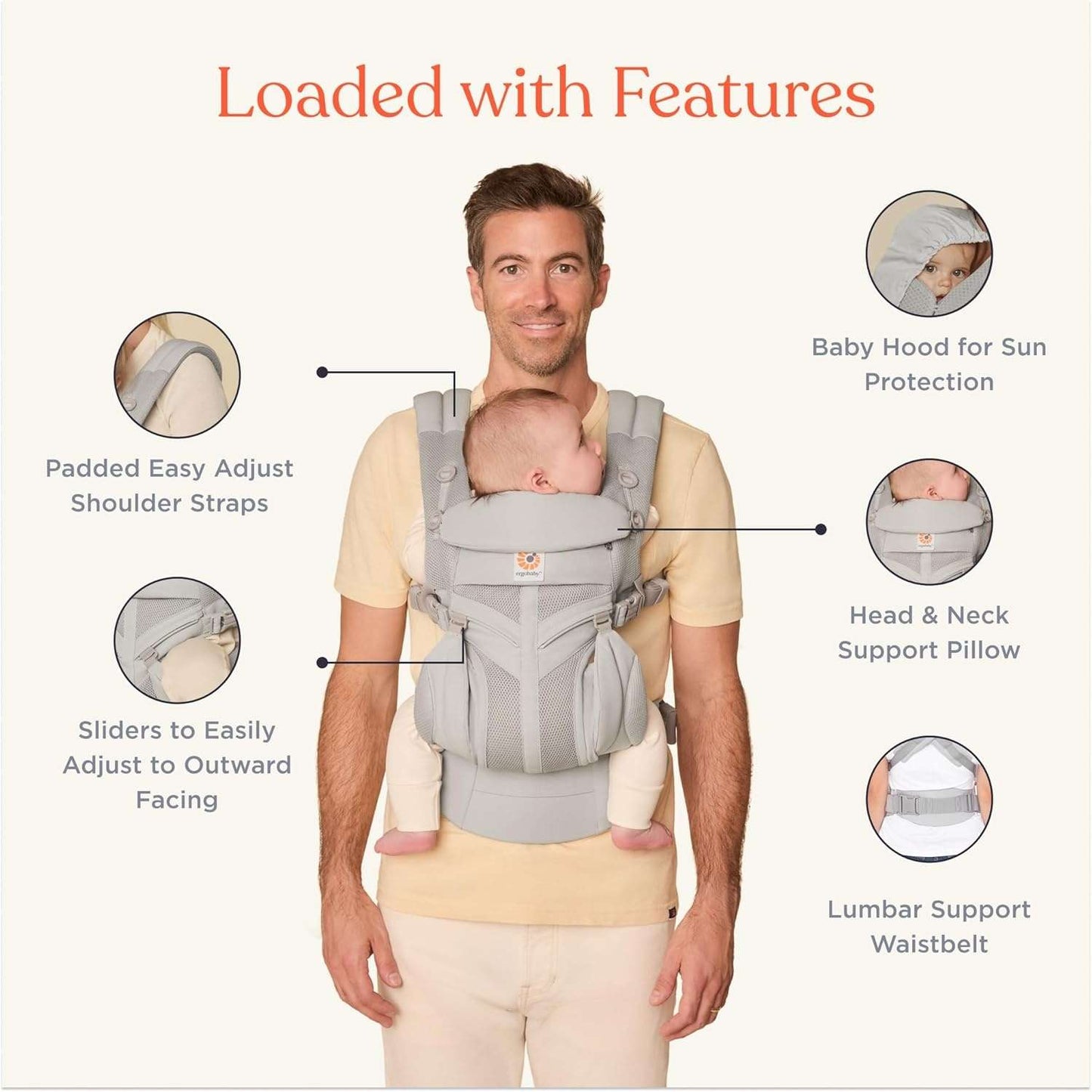 Ergonomic Baby Carrier Backpack – Comfortable, Breathable, and Adjustable for Newborns