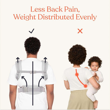 Ergonomic Baby Carrier Backpack – Comfortable, Breathable, and Adjustable for Newborns