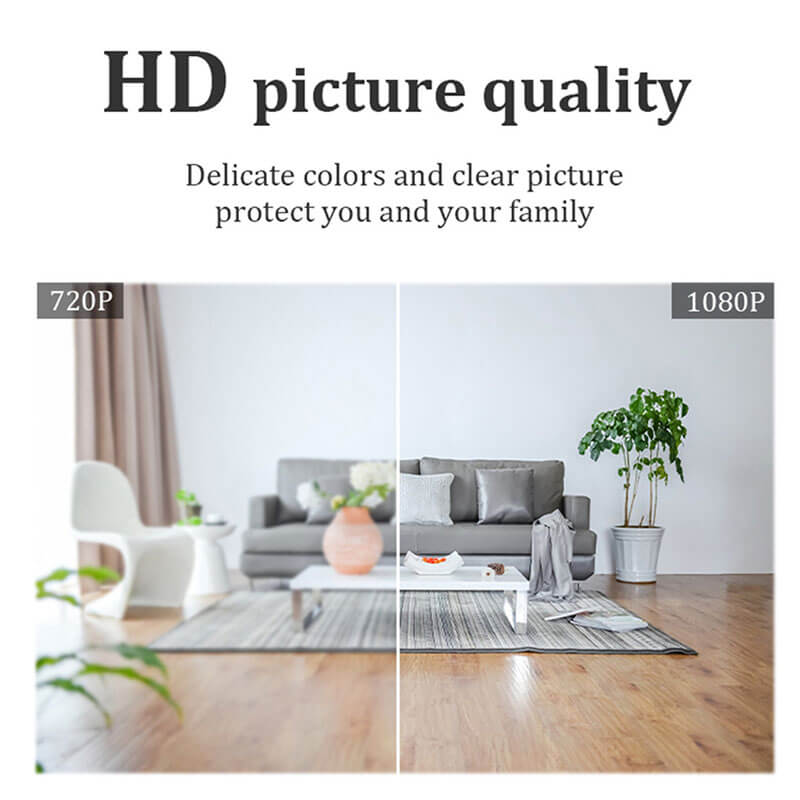 Long-Range WiFi Baby Monitor – 1080P Wireless Camera with Motion Detection and Secure Storage