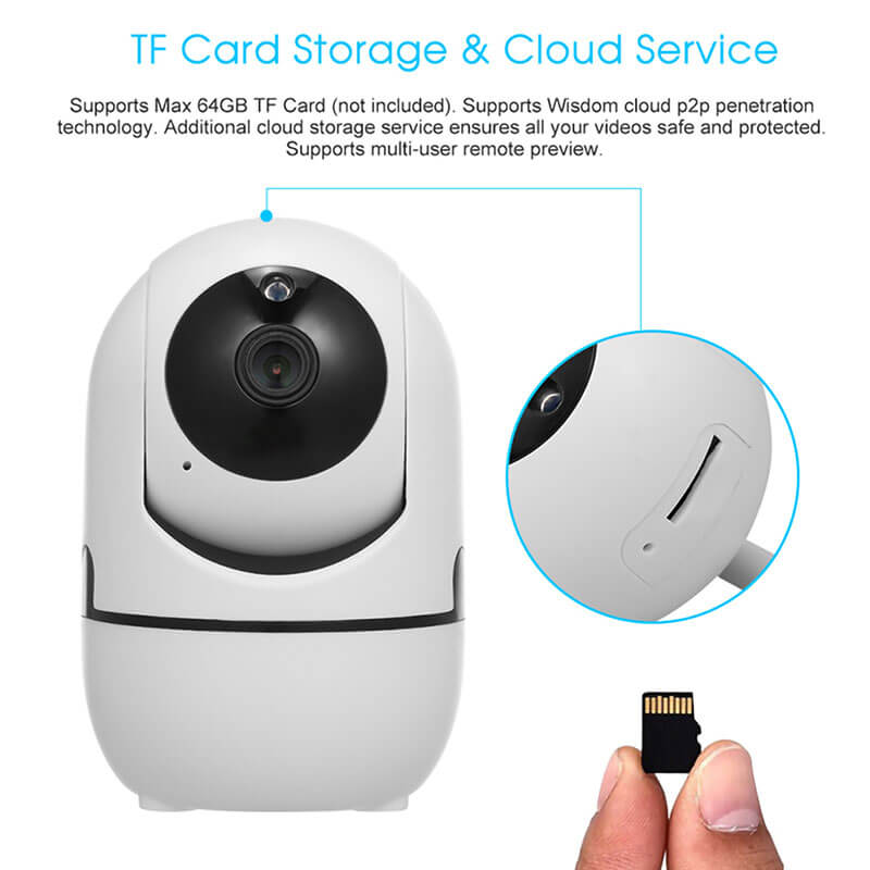 Long-Range WiFi Baby Monitor – 1080P Wireless Camera with Motion Detection and Secure Storage
