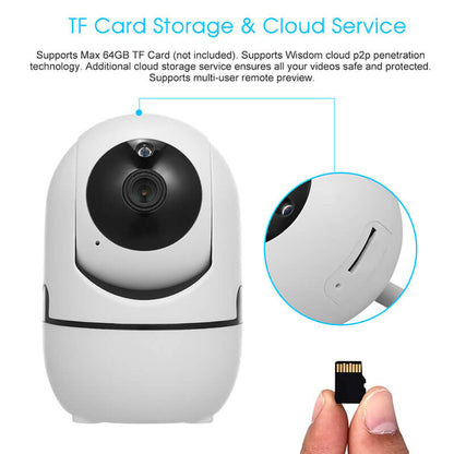 Long-Range WiFi Baby Monitor – 1080P Wireless Camera with Motion Detection and Secure Storage